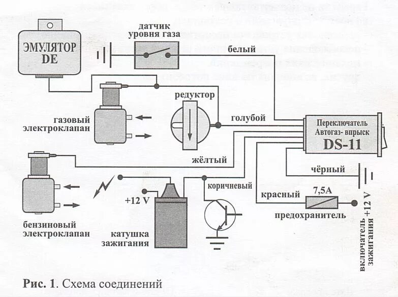 Подключение газового оборудования 2 поколения на инжектор Установка газового оборудования - Audi 80 (B3), 1,8 л, 1990 года своими руками D