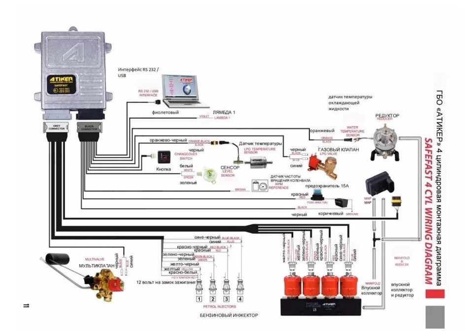 Подключение газового оборудования Установка ГБО 4-го поколения фирмы ATIKER - Lada 4x4 5D, 1,7 л, 2008 года тюнинг