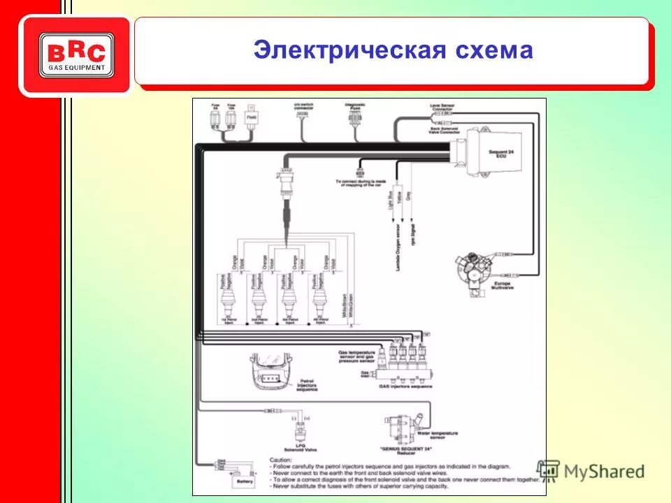 Подключение газового оборудования брс Схема подключения brc фото HobbiArt.ru