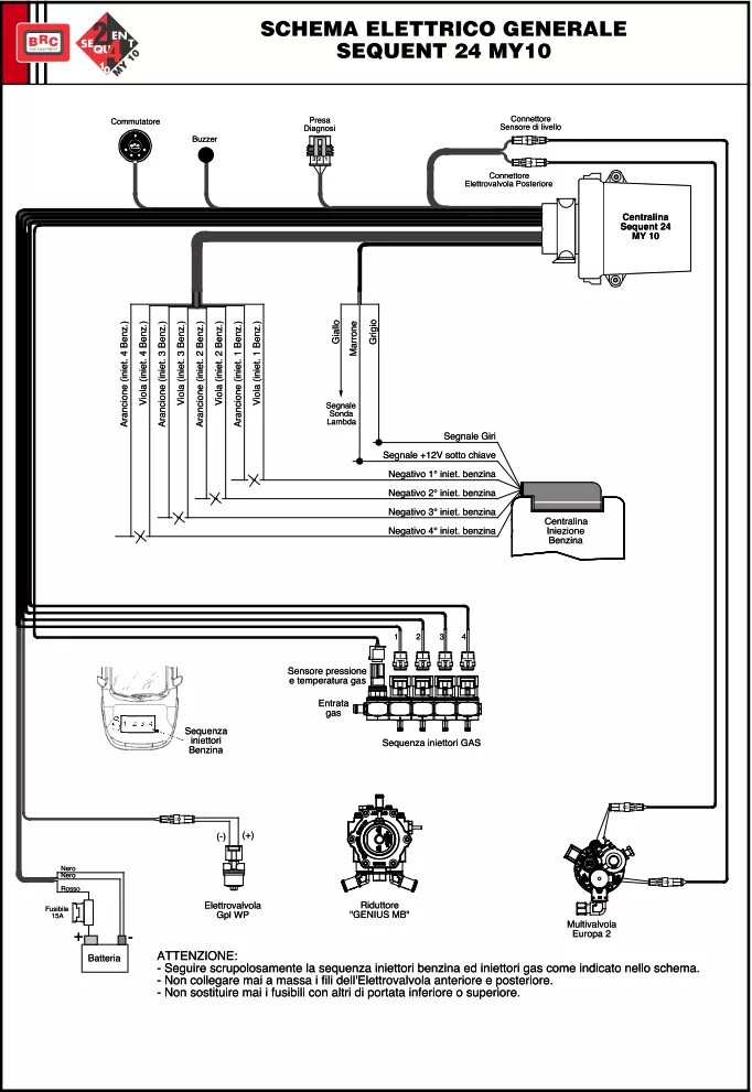 Подключение газового оборудования брс BRC Gas Equipment - Итальянское ГБО № 1 в мире, схемы, программы, спецификации