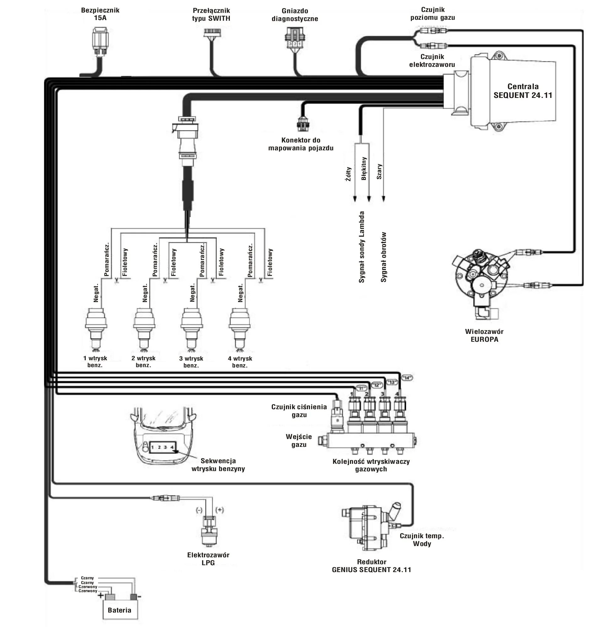 Подключение газового оборудования брс DIAGRAM Diagram Lighting Cat Atlas Wiring E275tp120 - MYDIAGRAM.ONLINE