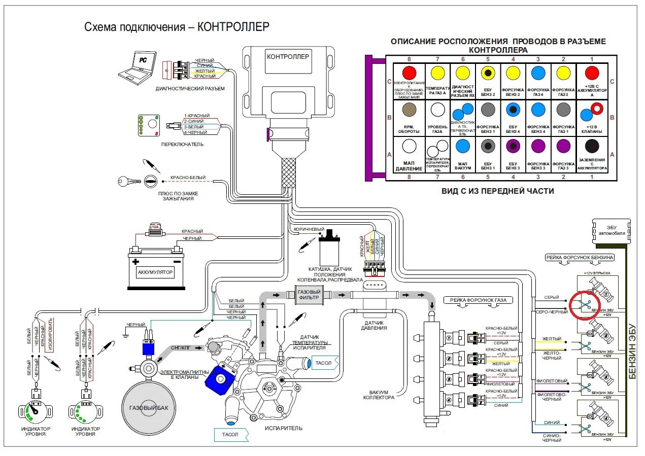 Подключение газового оборудования digitronic Установка ГБО BRC на Mazda CX-7 2.3 DISI Turbo - Сообщество "Ремонт и Эксплуатац