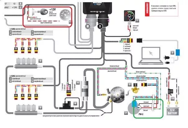 Подключение газового оборудования цена ГБО 4-го поколения, нужна схема или распиновка ЭБУ - Сообщество "Ремонт и Эксплу