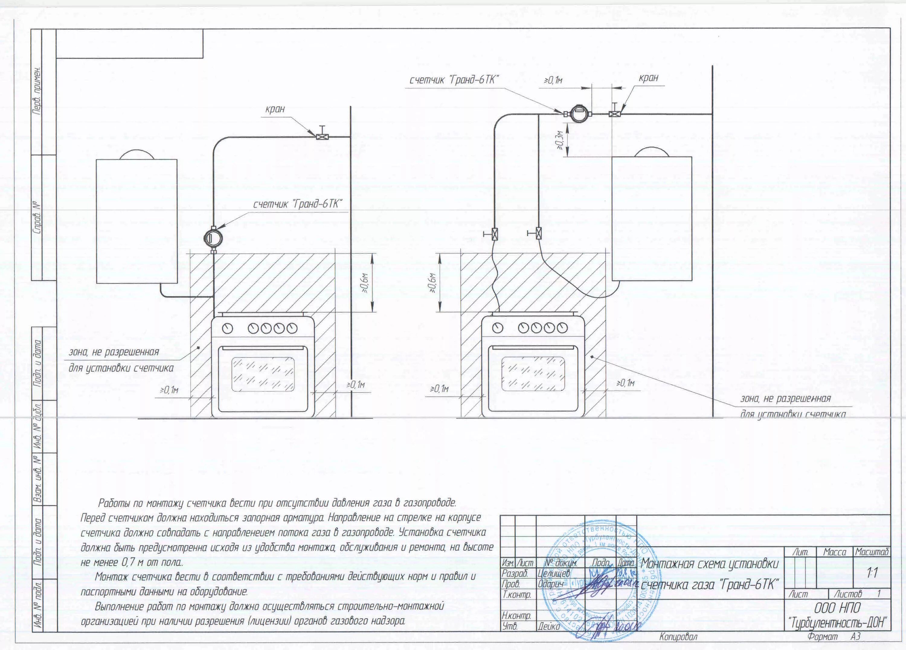 Подключение газового оборудования в квартире требования подключение газовой колонки Официальный сайт Северо-западная газовая служба