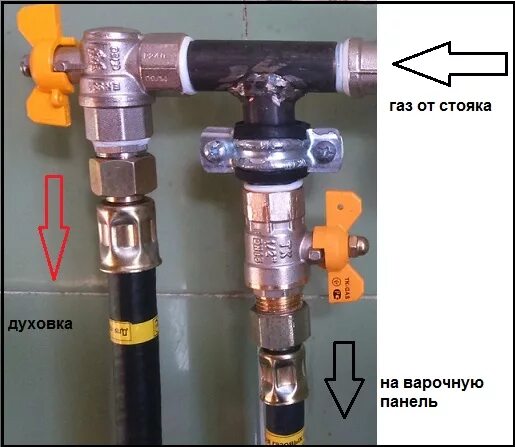 Подключение газового прибора Ответы Mail.ru: Подключение газа с помощью тройника