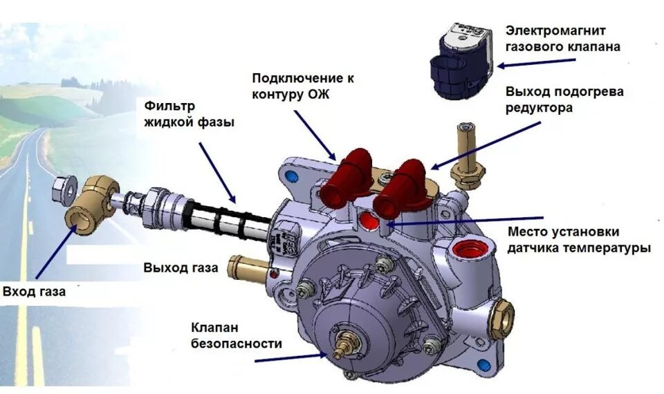 Подключение газового редуктора Проблемы с автозапуском, да и вобще с запуском. - Lada Калина универсал, 1,6 л, 