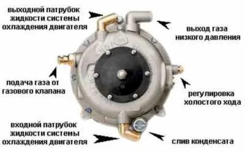 Подключение газового редуктора 2 поколения Что делает газовый редуктор фото - DelaDom.ru