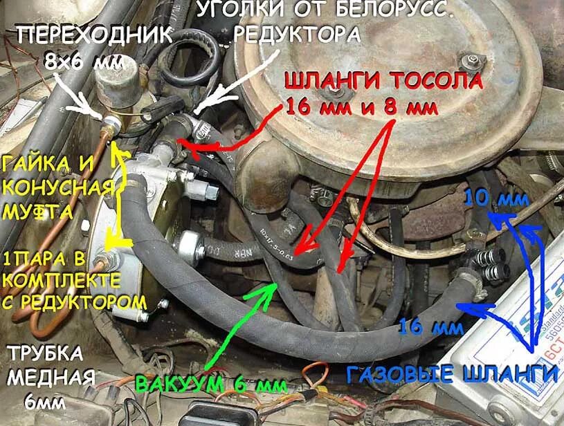 Подключение газового редуктора к карбюратору Как подключить редуктор гбо: найдено 89 изображений