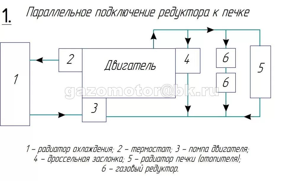 Подключение газового редуктора к системе охлаждения Подключение ГБО. Параллельно или последовательно печке. Замеры температуры в сал