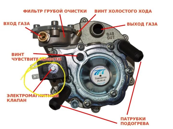 Подключение газового редуктора томасетто Нужна помощь тех кто ездит на метане - ГАЗ Газель, 2,3 л, 2007 года поломка DRIV