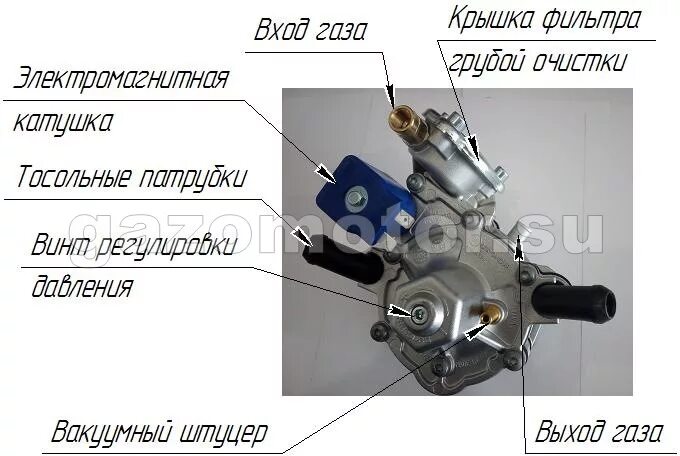 Подключение газового редуктора томасетто Как это работает? Редуктор-испаритель Tomasetto AT09 ALАSKA/SUPER/ARTIC. Описани