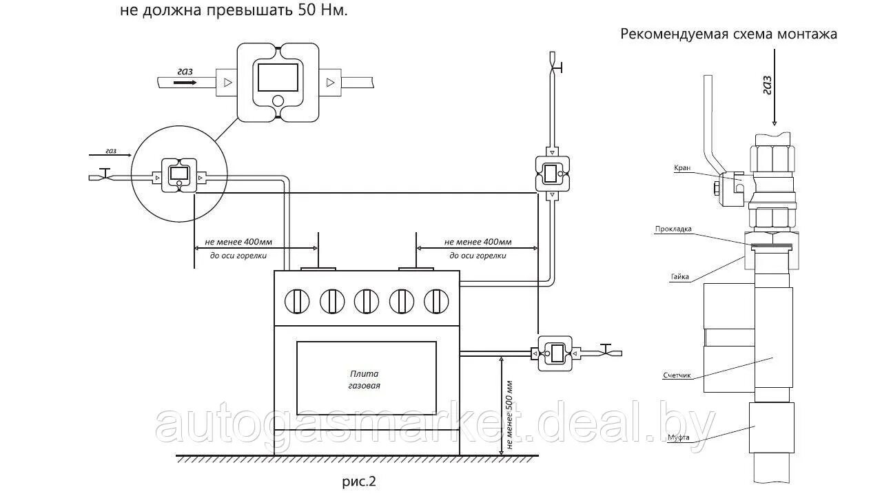 Подключение газового счетчика в квартире Счётчик газа Элехант СГБ-1,8 (ID# 188509550), цена: 130 руб., купить в Наровле н