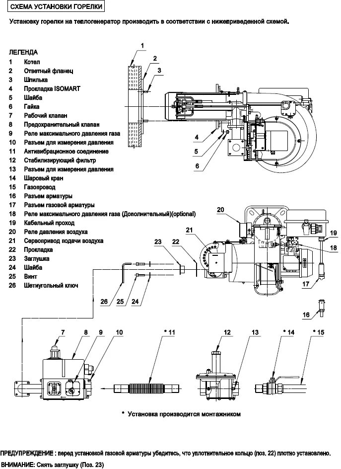 Подключение газовой горелки Газовая горелка GAS XP 60/M CE TL + R. CE-CT D1"-S. Купить в интернет-магазине F