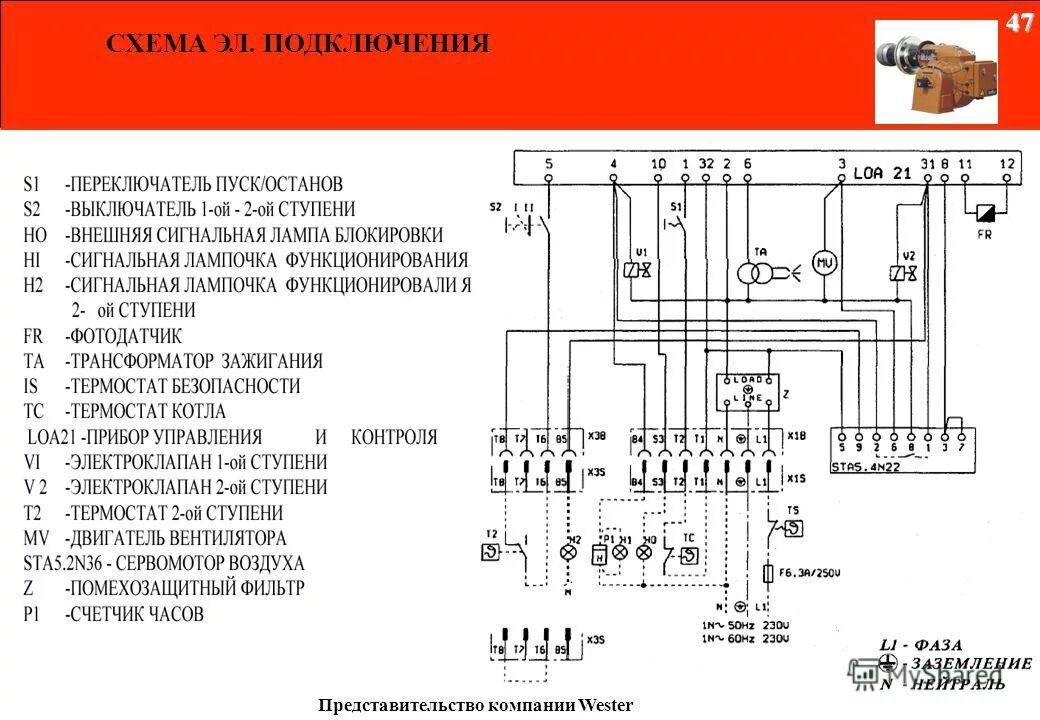 Подключение газовой горелки Сибстронг горелки схема подключения