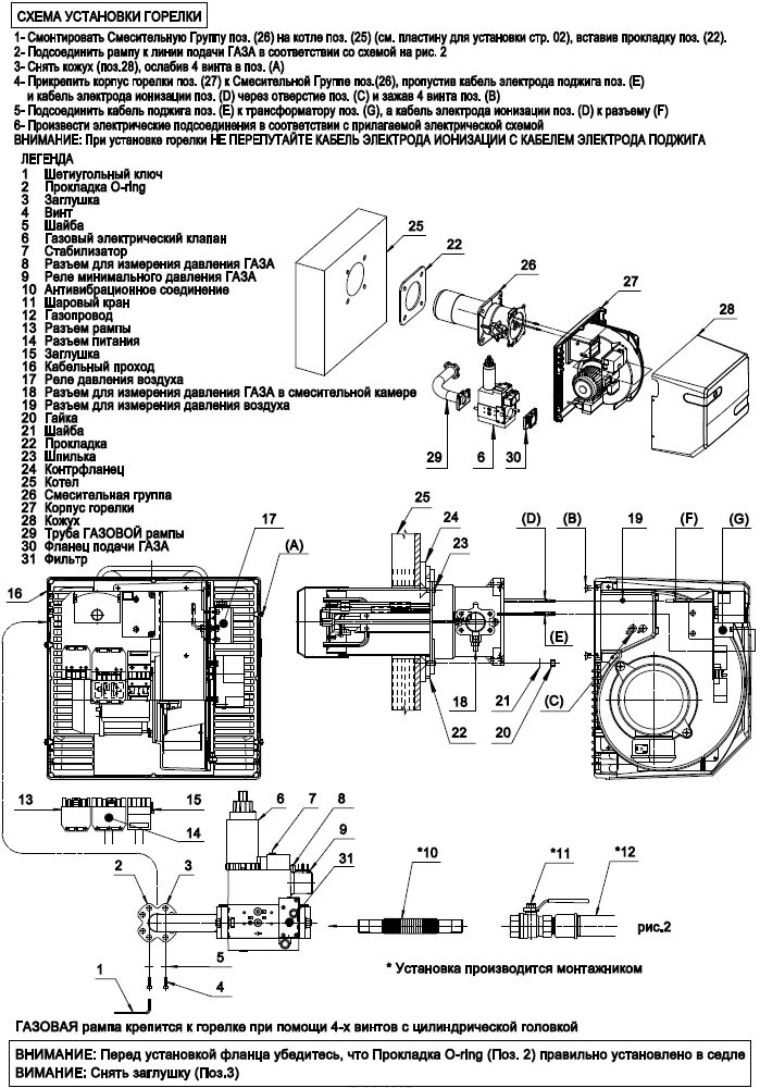 Подключение газовой горелки Газовая горелка GAS X5/2 CE TL + R. CE D1"1/4-S. Купить в интернет-магазине FBR