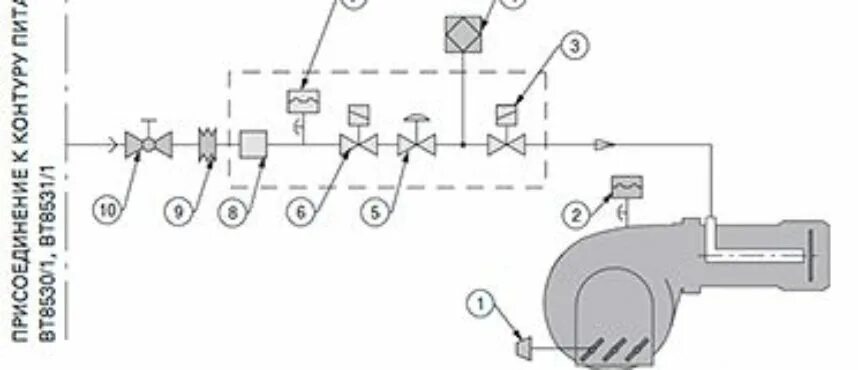 Подключение газовой горелки Картинки РАМПА ГОРЕЛКИ