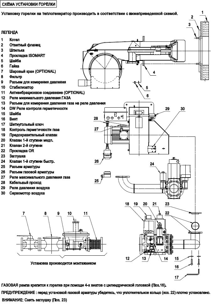 Подключение газовой горелки Газовая горелка GAS P 190/2 CE + R. N DN80. Купить в интернет-магазине FBR