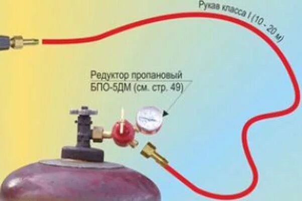 Подключение газовой горелки к баллону без редуктора Проточный водонагреватель от газового баллона лучшие. нужна газовая колонка на с