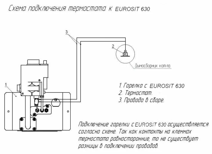 Подключение газовой горелки к котлу Газовый водогрейный котел КОНОРД АОГВ 11.6 Монтаж отопления Постила