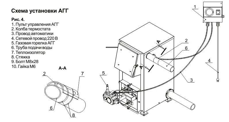 Подключение газовой горелки к котлу Газовая горелка Куппер АГГ-26К