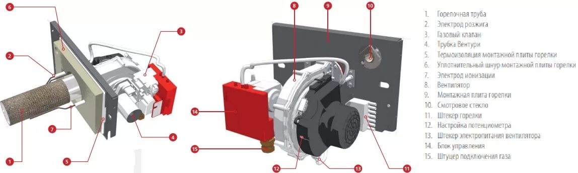 Подключение газовой горелки к котлу Горелка газовая ACV BG 2000 S/70 купить по доступной цене в Санкт-Петербурге