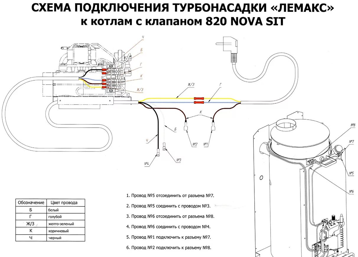 Подключение газовой горелки к котлу Комплект проводов монтажный для подключения турбонасадки, Лемакс - купить в инте