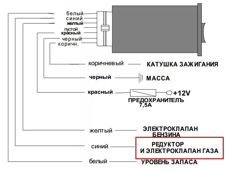 Подключение газовой кнопки Метан + Пропан/Бутан + Бензин - ГАЗ Газель, 2,5 л, 1998 года своими руками DRIVE