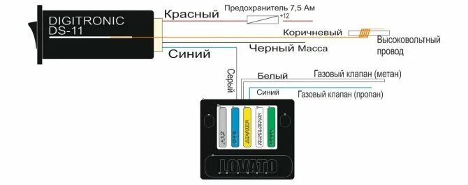 Подключение газовой кнопки Как подключить кнопку гбо 2 поколения на карбюратор атикер