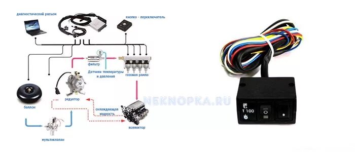 Подключение газовой кнопки Как работает кнопка переключения газ бензин? - ГБОшник