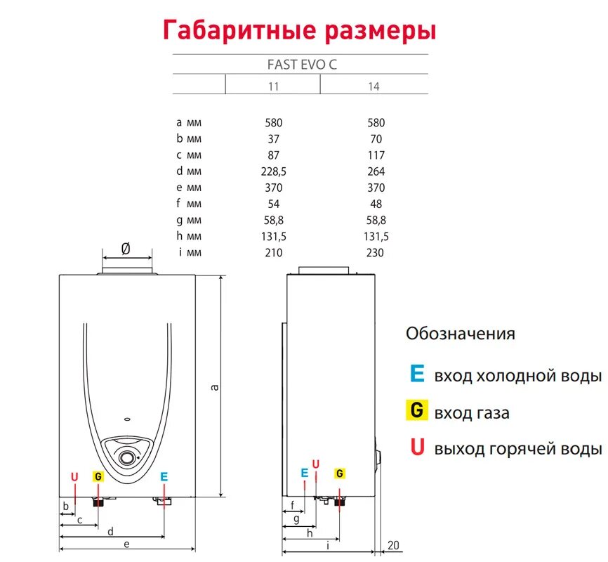 Подключение газовой колонки аристон Ariston FAST EVO C газовые проточные водонагреватели. Цены, отзывы, описание Кат