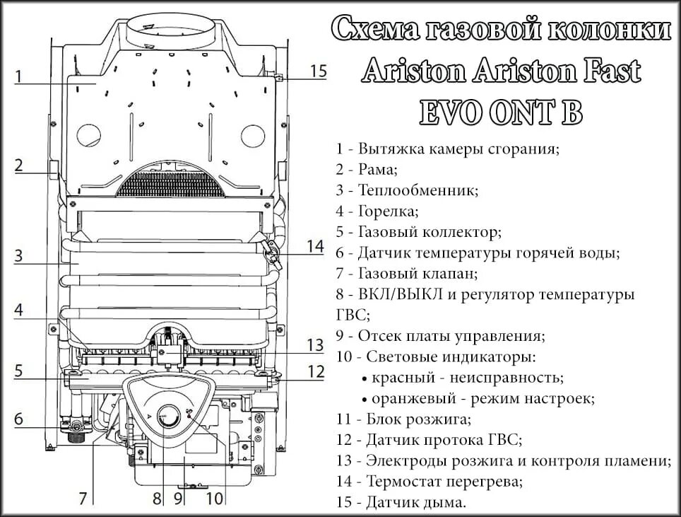 Подключение газовой колонки аристон Газовая колонка Ariston Fast EVO ONT B 14 NG Купить Доставка по Украине