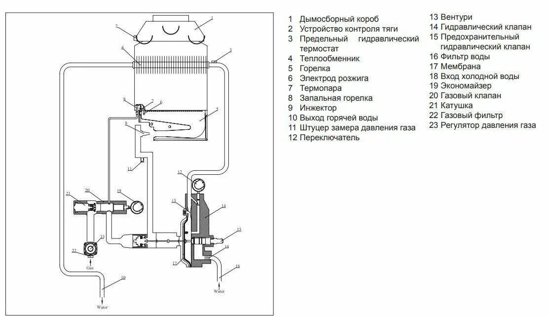 Подключение газовой колонки бакси Газовый проточный водонагреватель BAXI SIG-2 11P - купить в интернет-магазине по