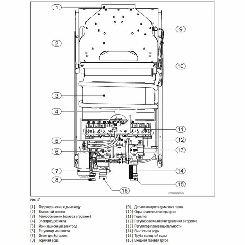 Подключение газовой колонки бош ᐉ Газовая колонка Bosch Therm 2000 O W 10 KB (7736500992) купить по цене 9 007 г