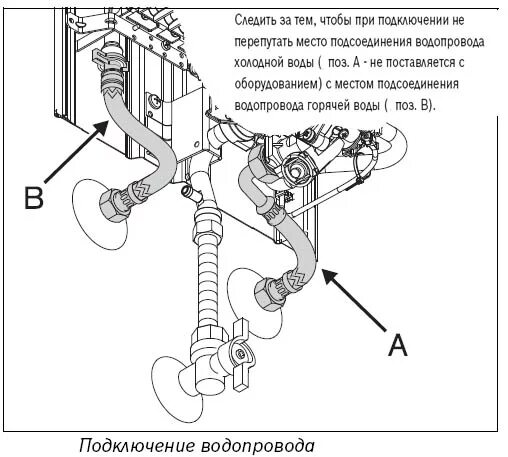 Подключение газовой колонки бош Газовая колонка bosch wr13 HeatProf.ru