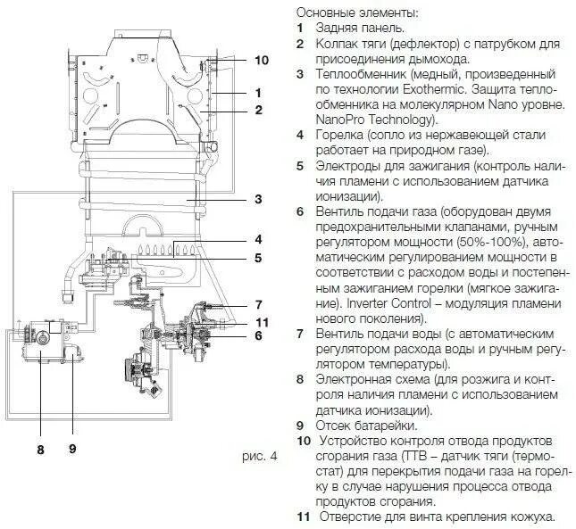 Подключение газовой колонки электролюкс Газовая колонка Электролюкс: характеристики, популярные модели