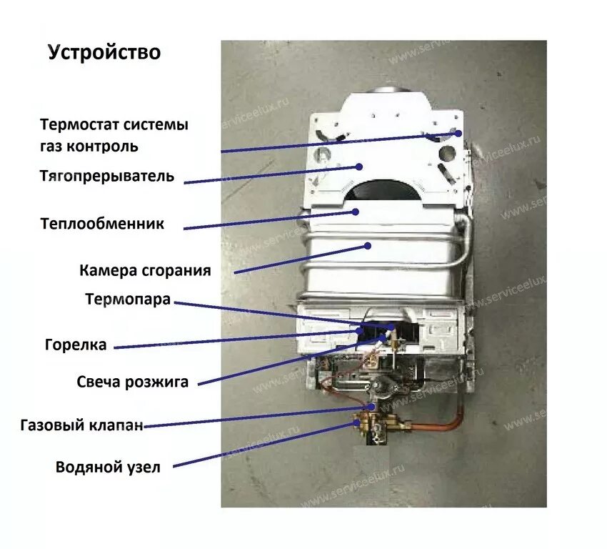 Подключение газовой колонки электролюкс Vaillant газовая колонка mag pro фото, видео - 38rosta.ru