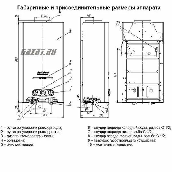 Подключение газовой колонки нева к водопроводу Неактивно