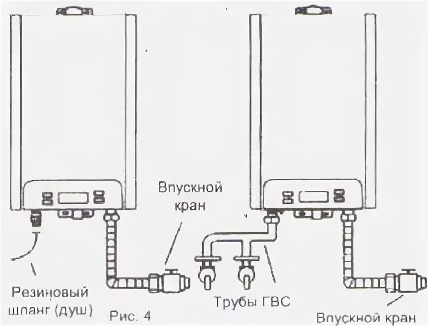 Подключение газовой колонки нева к водопроводу Установка и эксплуатация газовой колонки Нева Транзит ВПГ