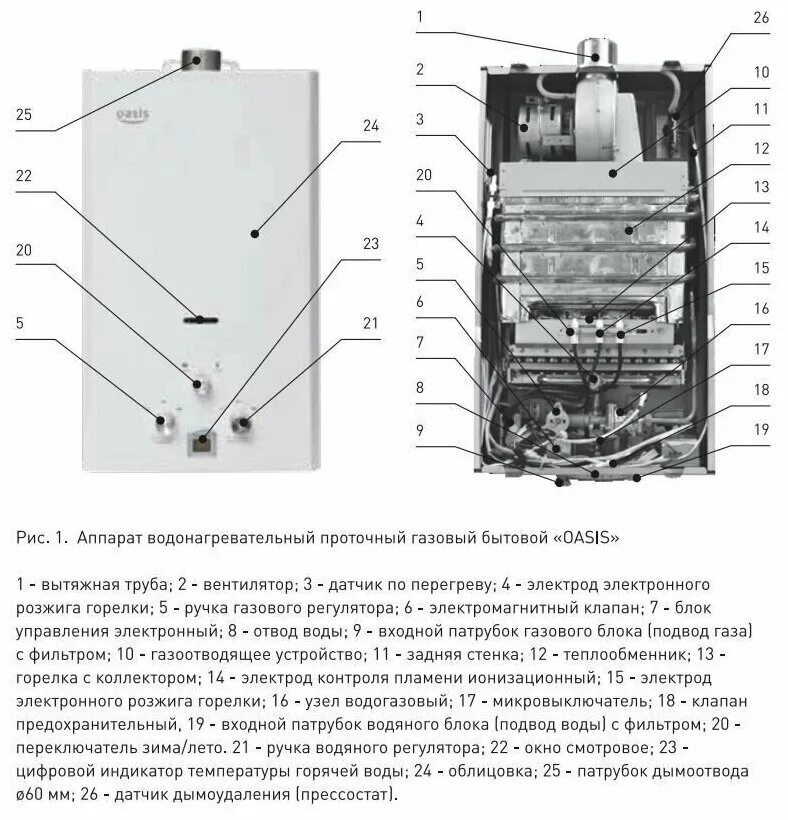 Подключение газовой колонки оазис Проточный газовый водонагреватель Oasis 20 TUR - купить в интернет-магазине по н