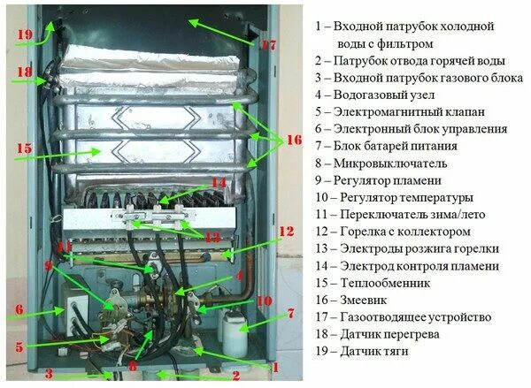 Подключение газовой колонки оазис Ремонт газовой колонки "Оазис": обзор неисправностей и способов их устранения