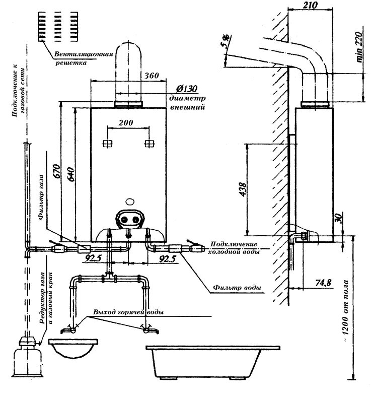 Подключение газовой колонки в квартире требования Колонка газова TERMET GP 19-01 TERMAQ - купити недорого, хороші ціни на всі това