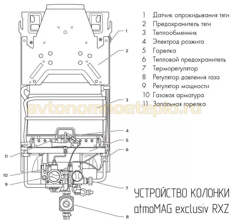 Подключение газовой колонки vaillant Газовые водонагреватели и колонки Vaillant (Вайлант)