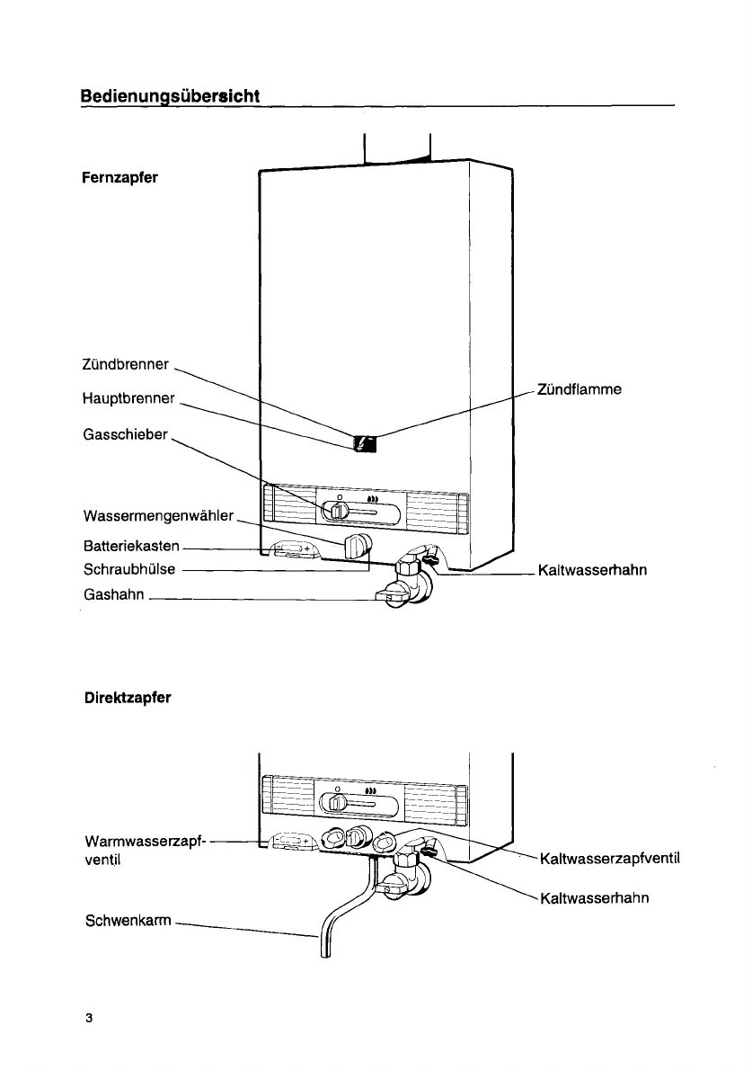 Подключение газовой колонки юнкерс Manual Junkers WR 275 KB (page 3 of 6) (German)