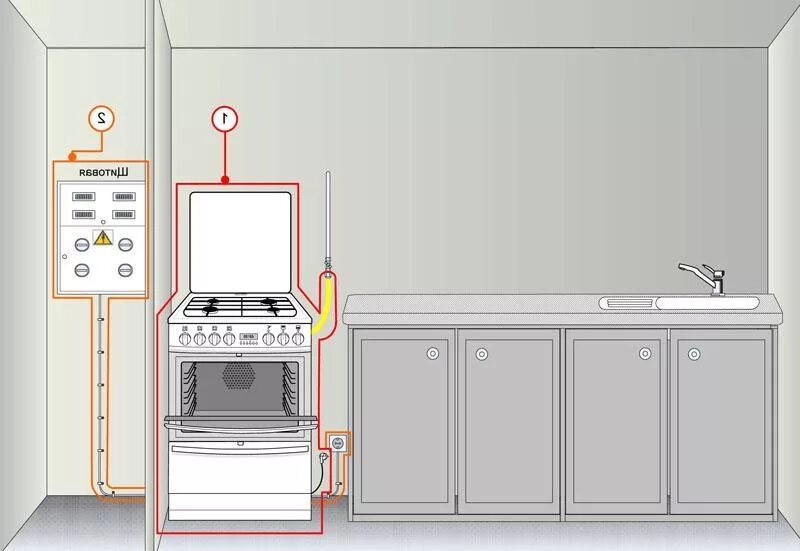 Подключение газовой плиты и котла Подключение газовых плит прайс на услуги в ООО РГК