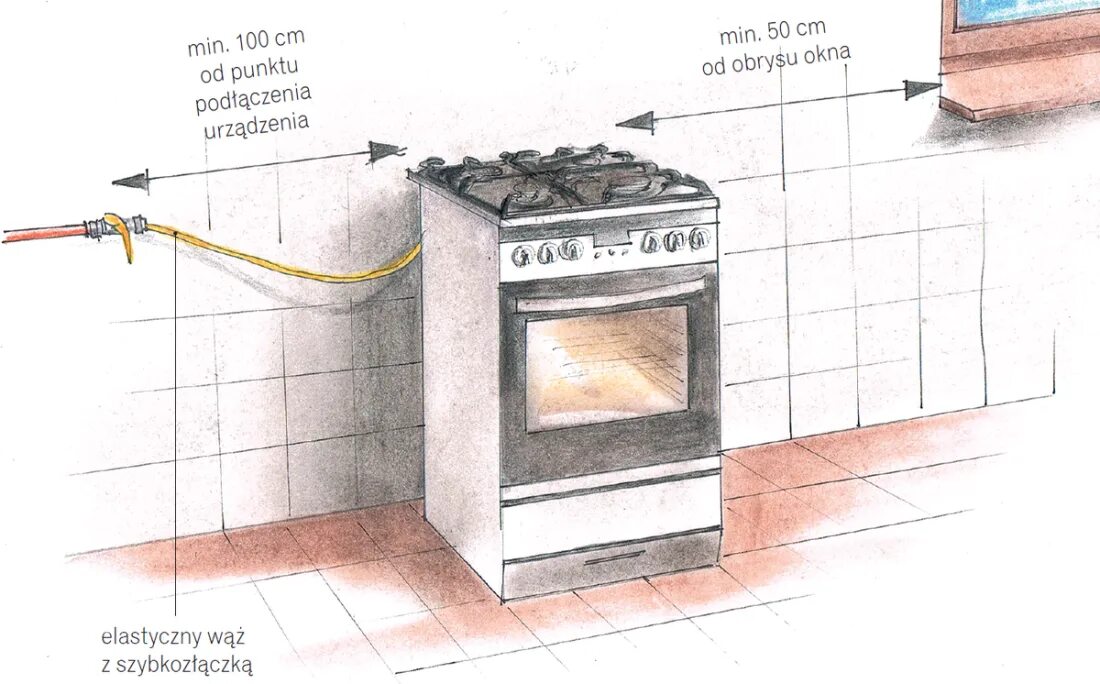 Подключение газовой плиты ижевск Специалист рассказала, как правильно переставить газовую плиту Интернет портал п