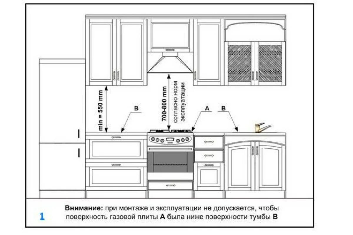 Подключение газовой плиты на кухне Установка газовой плиты, Установка Казань низкие цены