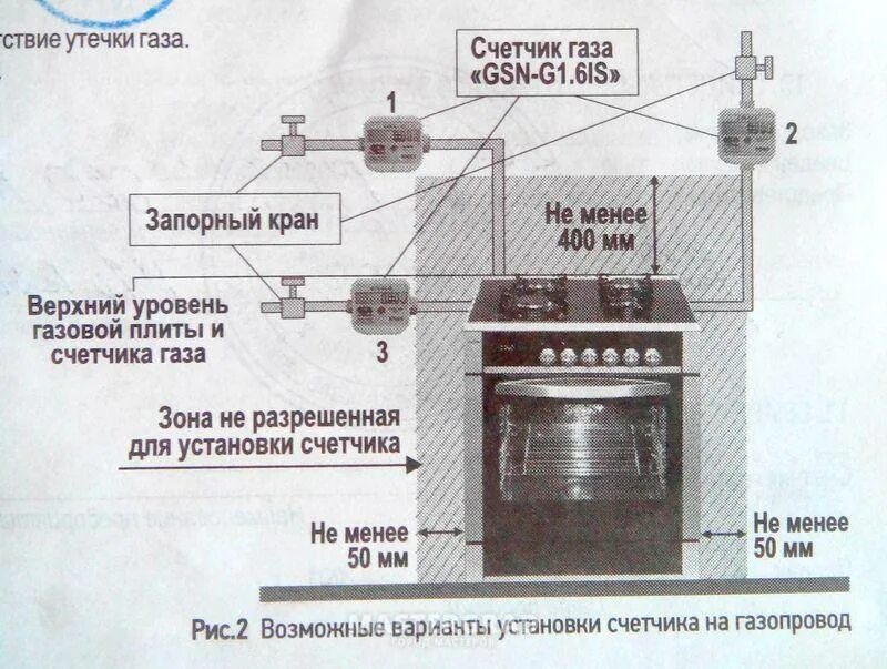 Установка встраиваемого духового шкафа своими руками