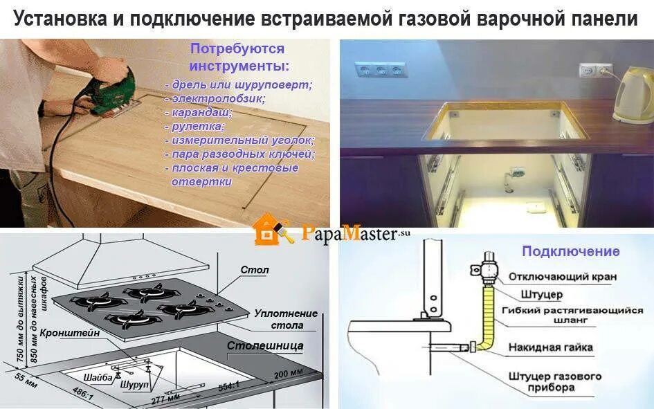 Подключение газовой варочной панели гефест Подключение газовой плиты своими руками: требования и нормативы