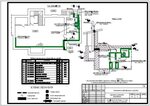 Подключение газовые линии Проект подключения газа