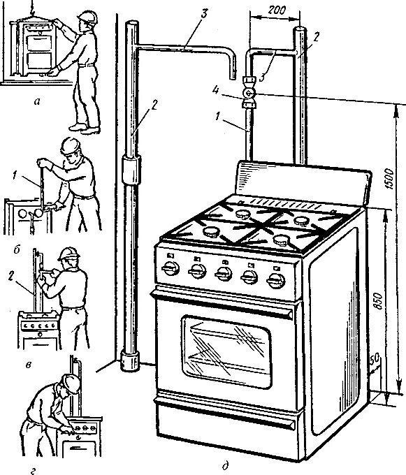 Подключение газовые плиты нормативы Установить новую газовую плиту